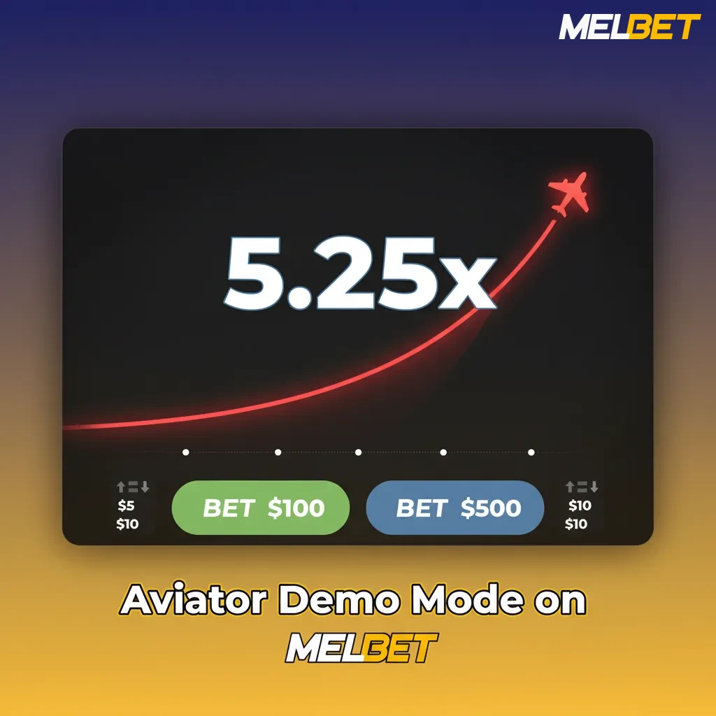 Melbet Aviator demo screen showing rising multiplier graph, virtual balance, auto bet and cashout controls