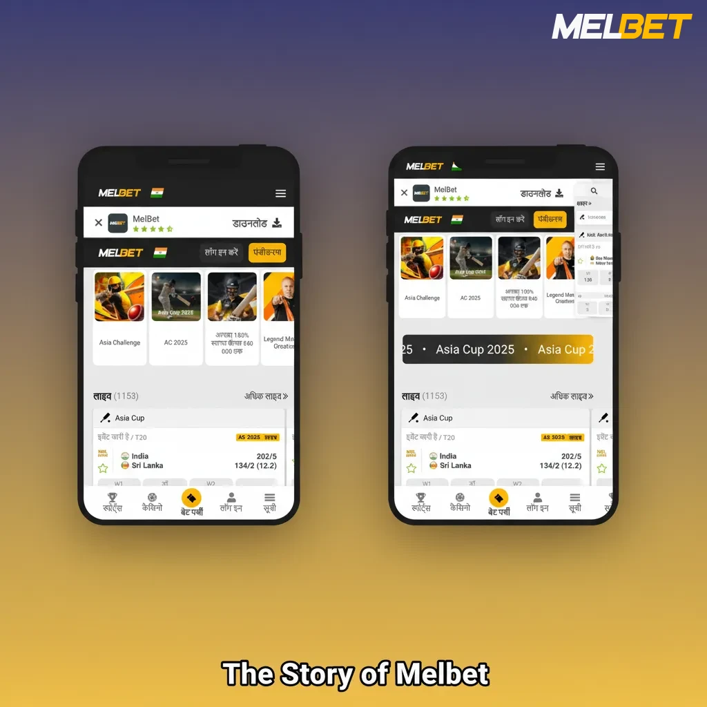 Melbet overview: timeline of growth, licensing, Indian sports focus, corporate details, and promo strategy.